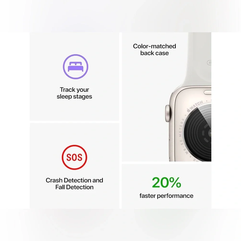 Apple Watch SE (2nd Gen) GPS 44mm Midnight Aluminum Case, Sport Band M/L